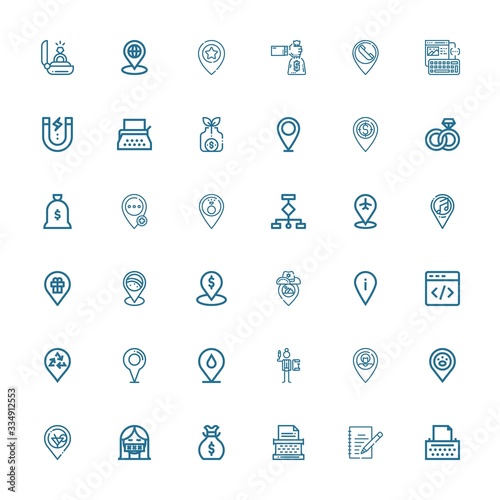 Editable 36 content icons for web and mobile