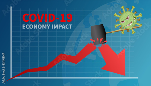 Covid-19 cell use hammer for breaks economy graph chart, corona or covid-19 virus global economic impacts, economy graph chart down because corona or covid virus.