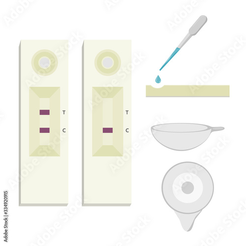 Equipment for screening Pregnancy test kit. Consisting of a pregnancy test, a dropper, a urine cup. Flat design vector. Color tone.