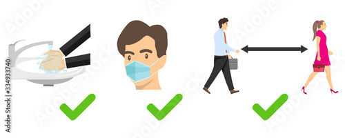 Coronavirus, human head in a protective mask from coronavirus COVID-19. Vector illustration of how to wear a protective mask.