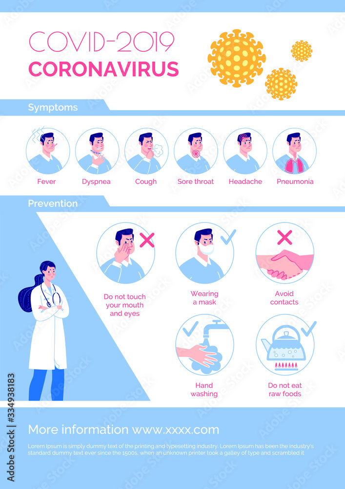 Epidemiological coronavirus informational poster: symptoms, prevention. Vector. Cartoon flat illustration.