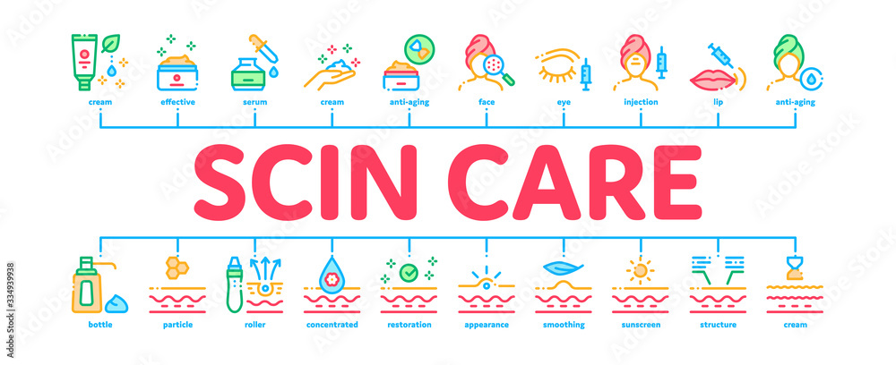 Skin Care Cosmetic Minimal Infographic Web Banner Vector. Skin Care Cream And Moisturizing Oil, Eye, Lips And Facial Anti-aging Injection Illustrations Skin Care Cosmetic Minimal Infographic Web Banner Vector. Skin Care Cream And Moisturizing Oil, Eye, Lips And Facial Anti-aging Injection Illustrations
