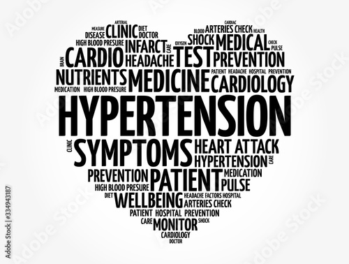 Hypertension heart word cloud, health concept background