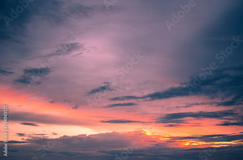 sunset sky background