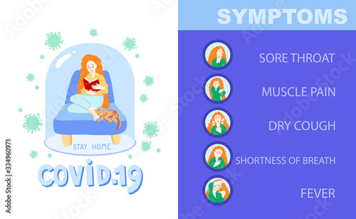 COVID-19 symptoms of coronavirus, 2019-nCoV alert, set of isolated vector illustration