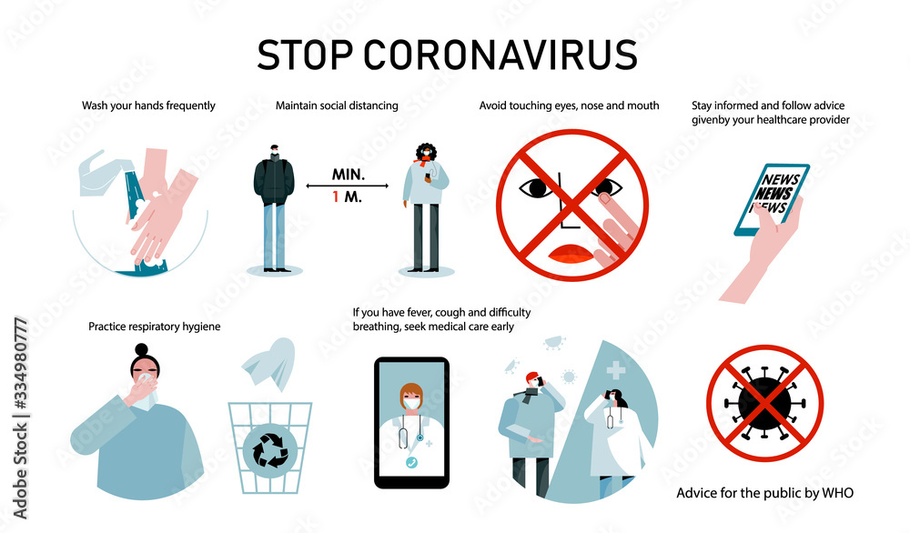 Basic protective measures against the new coronavirus COVID19. Novel
