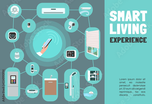 Smart living experience banner flat vector template. IOT brochure, poster concept design with cartoon characters. Gadgets for convenience and security horizontal flyer, leaflet with place for text