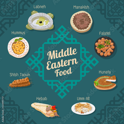 middle eastern food vector graphic design