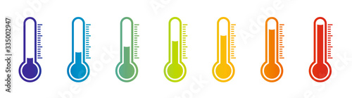 Thermometer02042020c