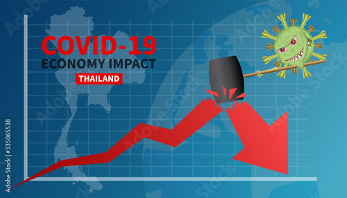 Covid-19 cell uses hammer to break  economy graph or chart, Thailand hit by Covid-19 outbreak and pandemic, Covid-19 virus global economic impacts, Concept of world and local economy crisis.