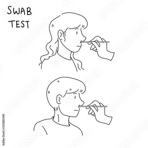 Taking DNA, flu, throat and covid-19 swab test doodle art. Hand holding swab stick. Woman and man collect testing sample at nose.