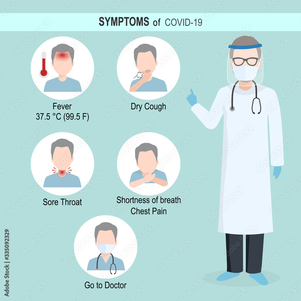 SYMPTOMS of COVID-19, Coronavirus infographic illustration SYMPTOMS of COVID-19, Coronavirus infographic illustration