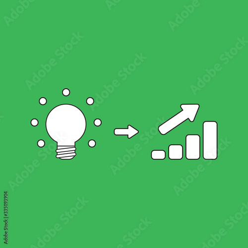 Vector illustration concept of glowing light bulb idea with sales bar chart moving up.