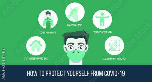 Illustration of COVID 19 - how to protect yourself from covid-19 - vector