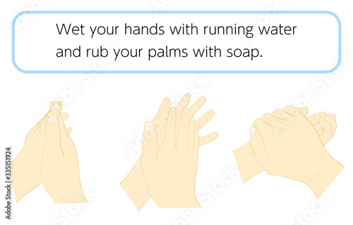 正しい手の洗い方