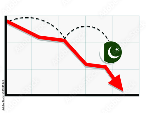 Pakistan flag with red arrow graph going down showing economy recession and shares fall.