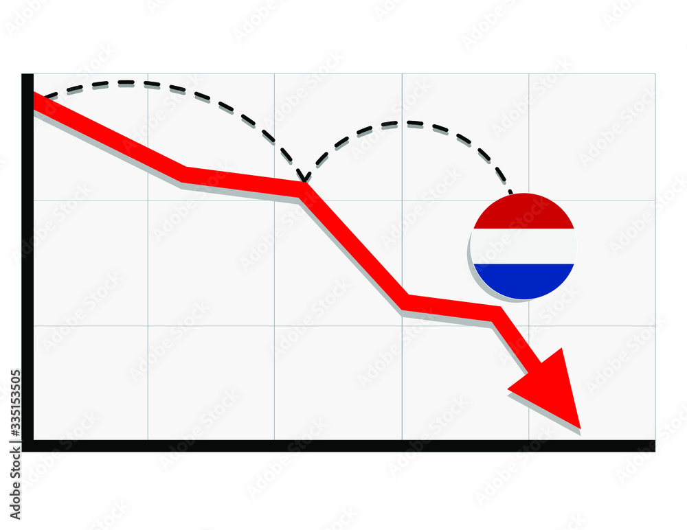 Fototapeta premium Netherlands flag with red arrow graph going down showing economy recession and shares fall. Crisis, Netherlands economy concept. For topics like global economy, Netherlands economy, banking, finance