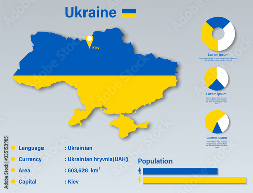 Ukraine Infographic Vector Illustration, Ukraine Statistical Data Element, Ukraine Information Board With Flag Map, Ukraine Map Flag Flat Design