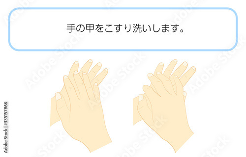 正しい手の洗い方