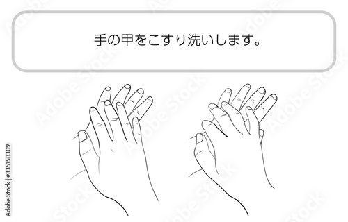 正しい手の洗い方