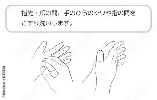 正しい手の洗い方