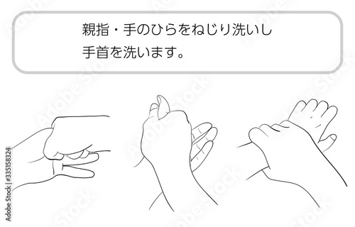 正しい手の洗い方