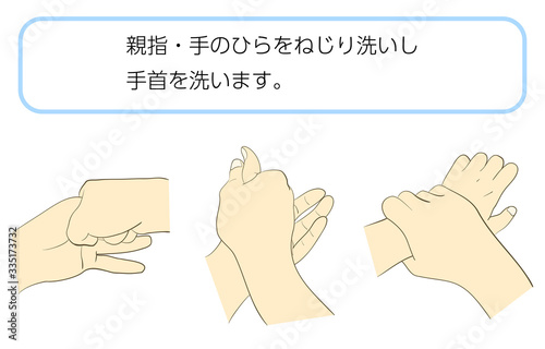 正しい手の洗い方
