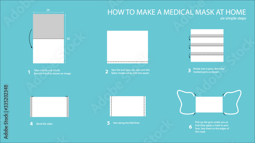A brief guide on how to create protective medical masks at home from improvised materials and fabric. Shown with clear illustrations and a brief description of the action and sizes. Vector image