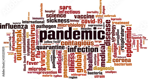 Pandemic word cloud