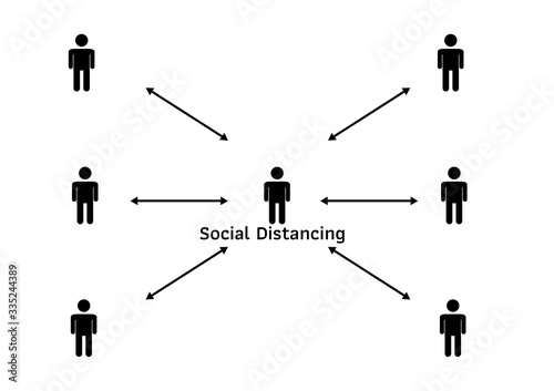social distancing