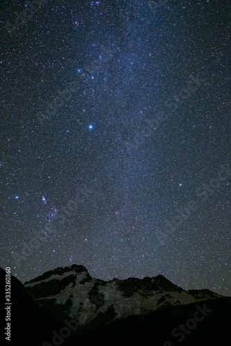 Milchstraße am Himmel - Sternfotografie