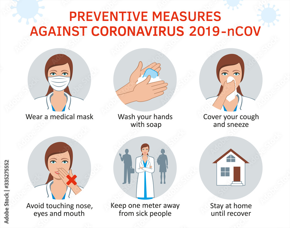 Coronavirus COVID-19 preventive measures Coronavirus COVID-19 preventive measures