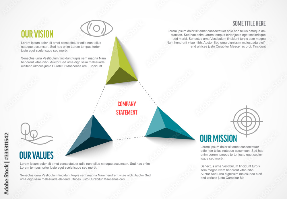 Company profile statement - mission, vision, values