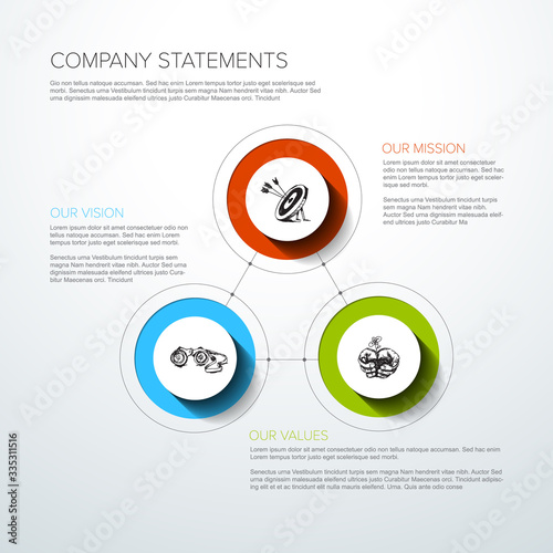 Company profile statement - mission, vision, values