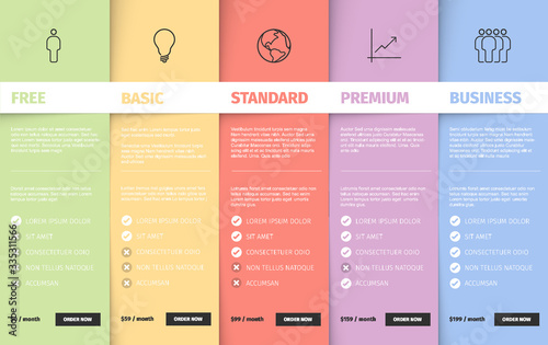 Products versions feature and price list table