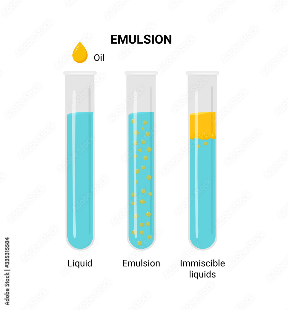 Vector illustration of emulsion of two liquids (oil and water) in tubes isolated on white background Vector illustration of emulsion of two liquids (oil and water) in tubes isolated on white background