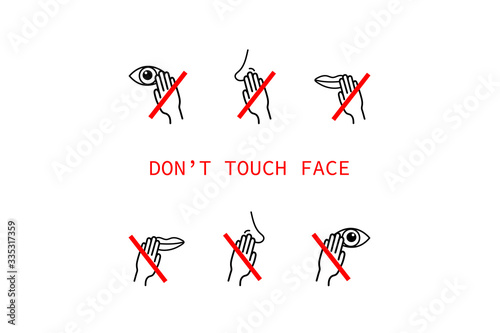 Coronavirus dont touch lips, eyes, nose icons set for infographic, dont touch your face, isolated on white background.
