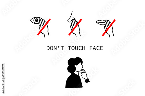 Coronavirus dont touch lips, eyes, nose icons set for infographic, dont touch your face, isolated on white background.