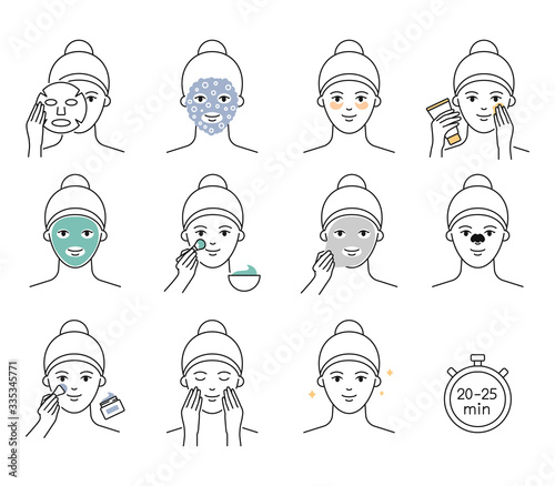 Skin care icons. Facial mask: clay, carbonated, alginate, moisturizing,eye patch, pore cleansing