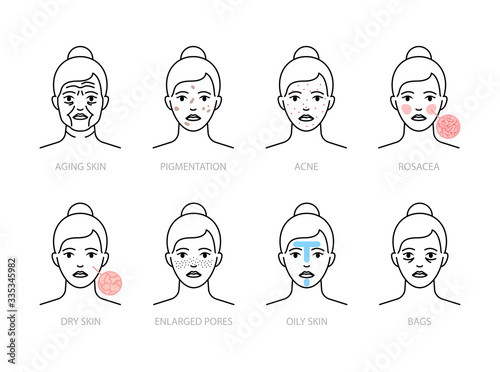 Skin problems icons: aging, oily, dry skin, rosacea, acne, pigmentation, enlarged pores, bags under eyes