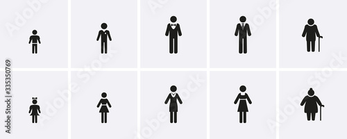 Family Icons