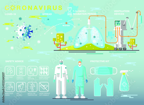 Flat design. Vector illustration about the spread of a pandemic, coronavirus,cobid-19.
Artificial respiration apparatus, Ventilator. lung infection with a virus. Hygiene.  Virus protection.