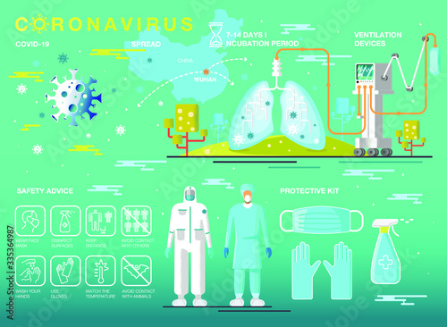 Flat design. Vector illustration about the spread of a pandemic, coronavirus,cobid-19.
Artificial respiration apparatus, Ventilator. lung infection with a virus. Hygiene.  Virus protection.