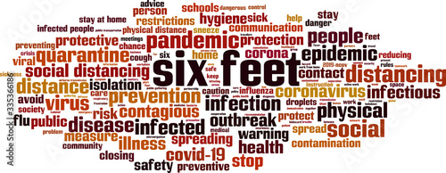 Six feet word cloud
