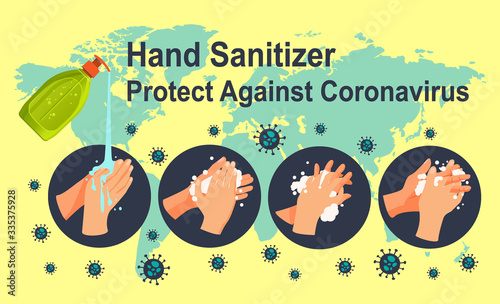 Hand sanitizer Protect against Coronavirus