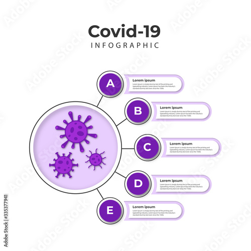 Infographic template Covid-19 purple with 5 steps 