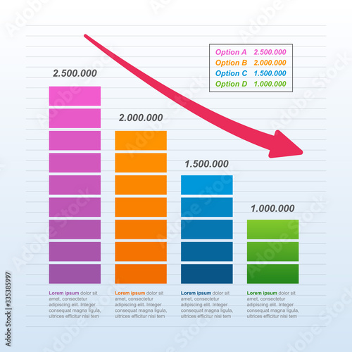 Decreasing Graph Bar Chart Economic Pressure Financial Problem Statistical Infographic