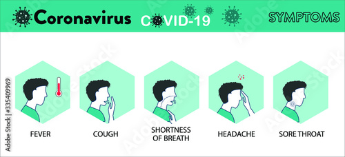 Coronavirus COVID-19 Symptoms Infographics, 2019-ncov Medical-Healthcare Vector Illustration