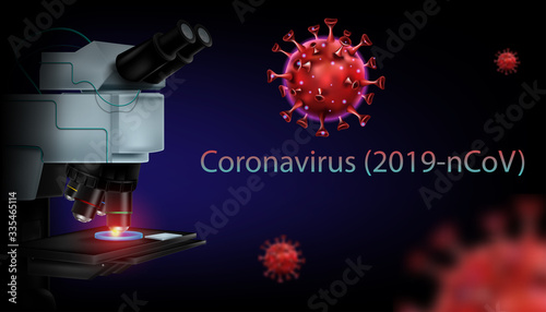 Pandemic flu novel coronavirus or covid-19 disease and antiviral drug concept. Microscope and laboratory equipment research. Vector illustration design.