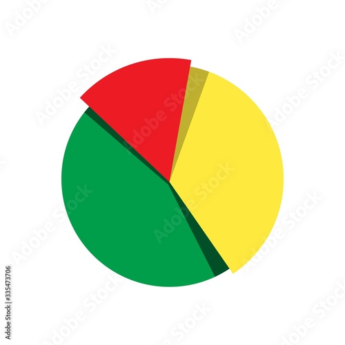 Free Download Red Green Yellow Pie Chart Flat Icon Illustration - GFXLoad